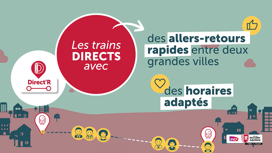 TER, LFD, Région Nouvelle-Aquitaine projet motion design campagne social media